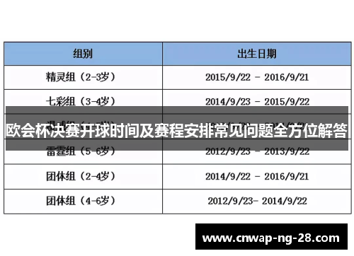 欧会杯决赛开球时间及赛程安排常见问题全方位解答