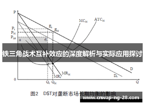 铁三角战术互补效应的深度解析与实际应用探讨