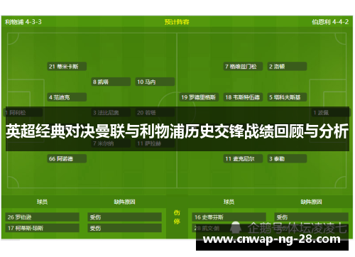 英超经典对决曼联与利物浦历史交锋战绩回顾与分析 英超经典对决曼联与利物浦历史交锋战绩回顾与分析