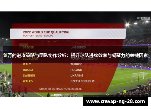 莱万的进攻策略与团队协作分析:提升球队进攻效率与凝聚力的关键因素 莱万的进攻策略与团队协作分析:提升球队进攻效率与凝聚力的关键因素