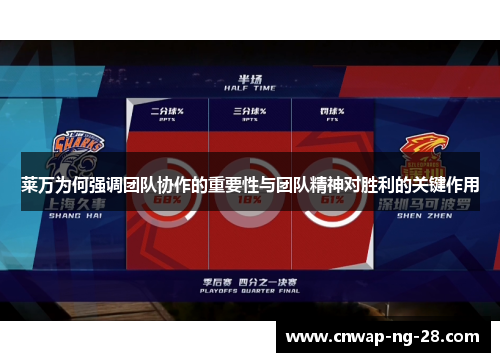 莱万为何强调团队协作的重要性与团队精神对胜利的关键作用